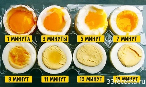 kak svarit jajca